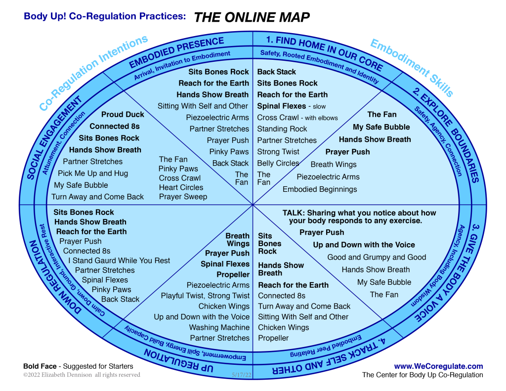 The Online Map